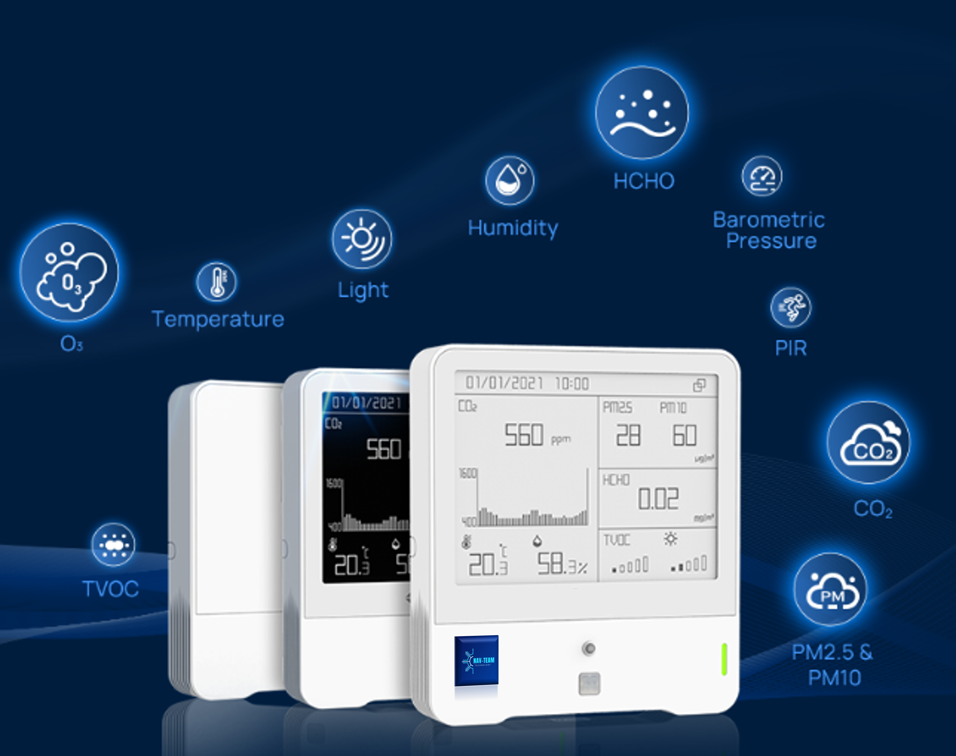 Why Real-Time Environmental Monitoring Is Becoming Essential for Modern Facilities